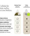 Comparativa de bolsitas piramidales de té Dragon Well frente a bolsitas convencionales